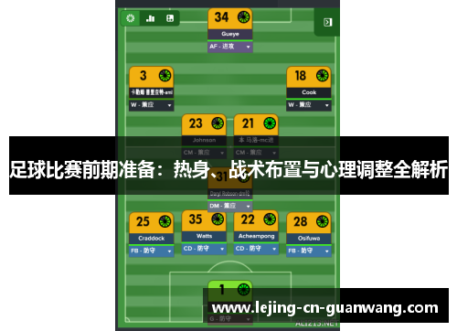 足球比赛前期准备：热身、战术布置与心理调整全解析